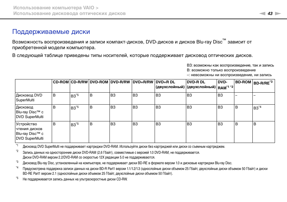Поддерживаемые диски | Инструкция по эксплуатации Sony VAIO VPCL14M1R/B | Страница 43 / 168