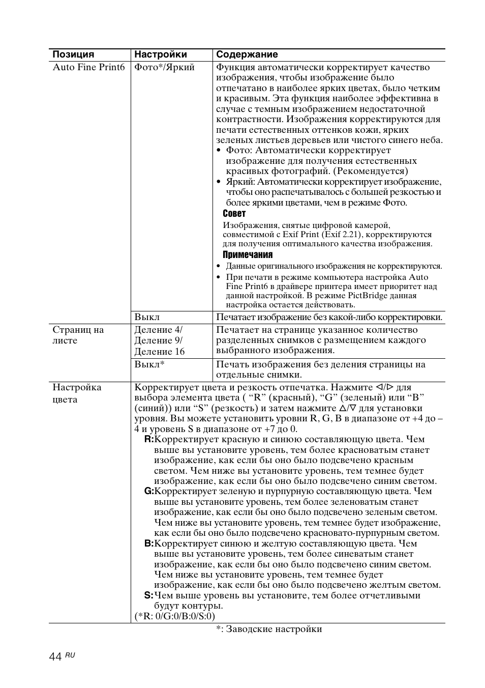 Инструкция по эксплуатации Sony DPP-FP97 | Страница 44 / 92