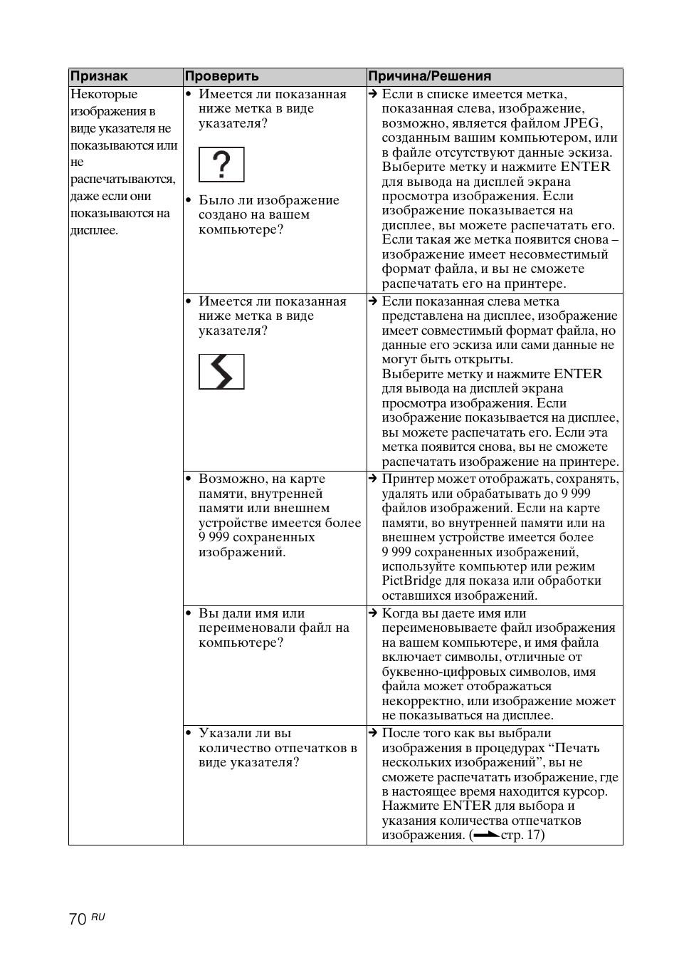 Инструкция по эксплуатации Sony DPP-FP97 | Страница 70 / 92
