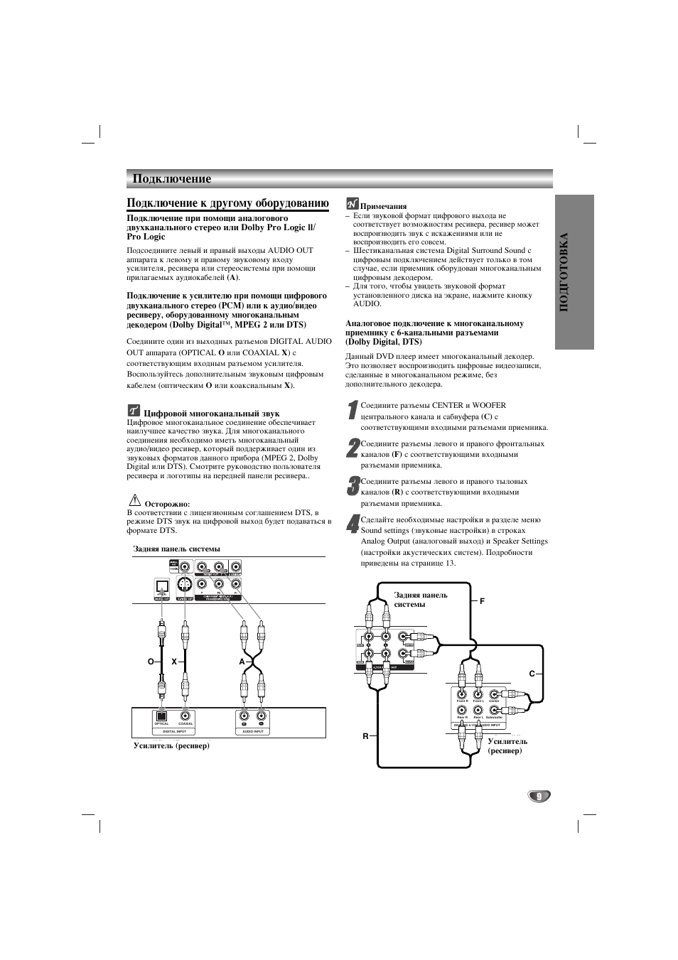 Подключение, Подключение к другому оборудованию | Инструкция по эксплуатации LG DKS-6100 | Страница 9 / 28