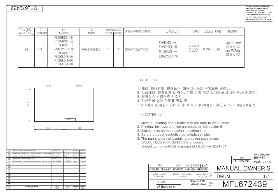 Инструкция по эксплуатации LG F1092ND | 41 cтраница