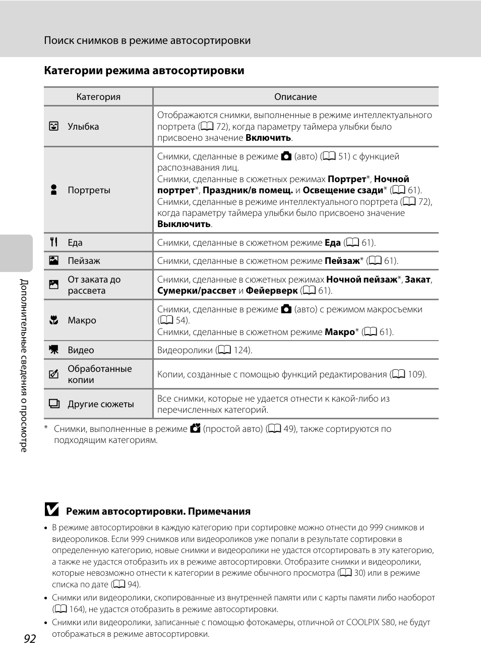Категории режима автосортировки, A 92) | Инструкция по эксплуатации Nikon Coolpix S80 | Страница 104 / 204