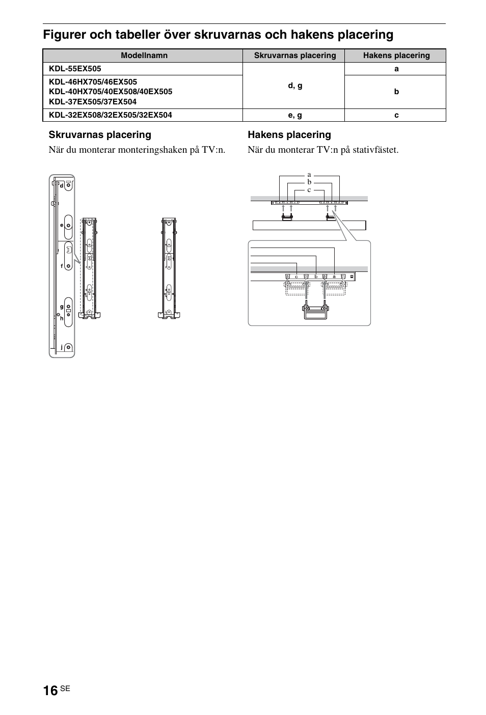 Инструкция по эксплуатации Sony KDL-32EX508 | Страница 78 / 218