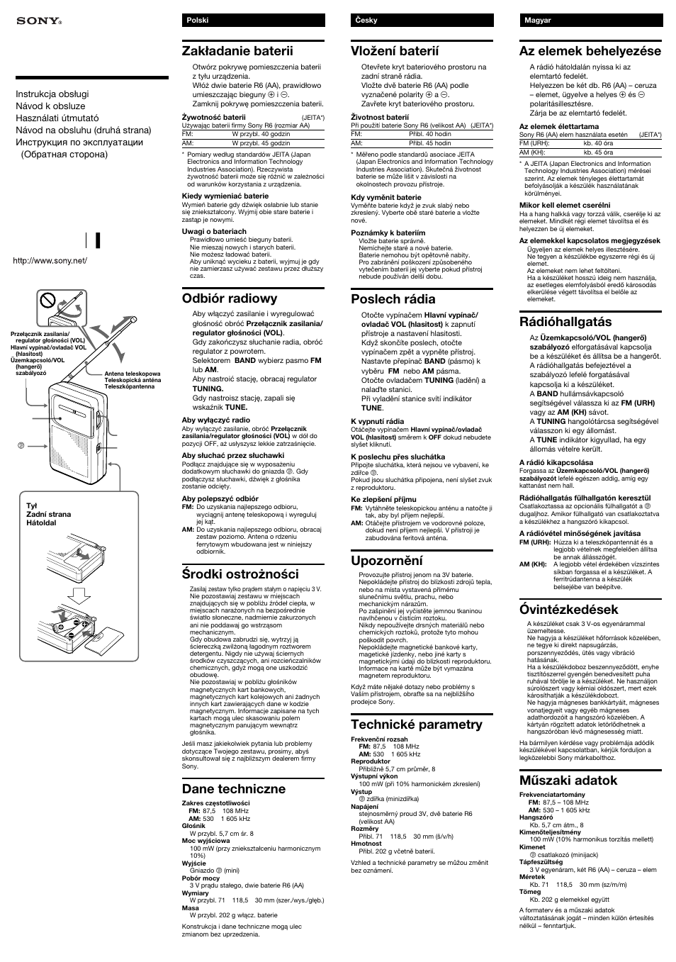 Инструкция по эксплуатации Sony ICF-S10MK2 | 2 страницы