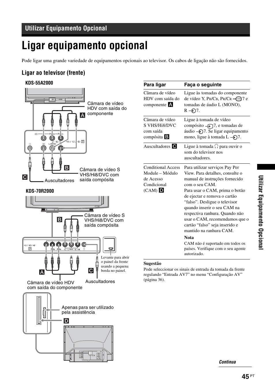 Utilizar equipamento opcional, Ligar equipamento opcional | Инструкция по эксплуатации Sony KDS-70R2000 | Страница 291 / 372