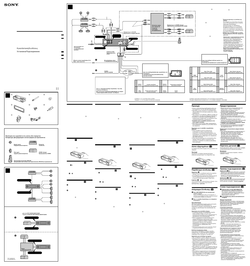 Инструкция по эксплуатации Sony CDX-L550V | 2 страницы