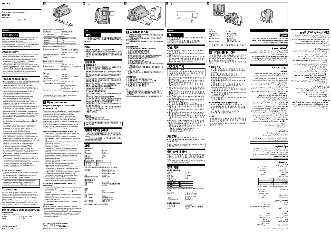 Инструкция по эксплуатации Sony HVL-F5DF | 2 страницы