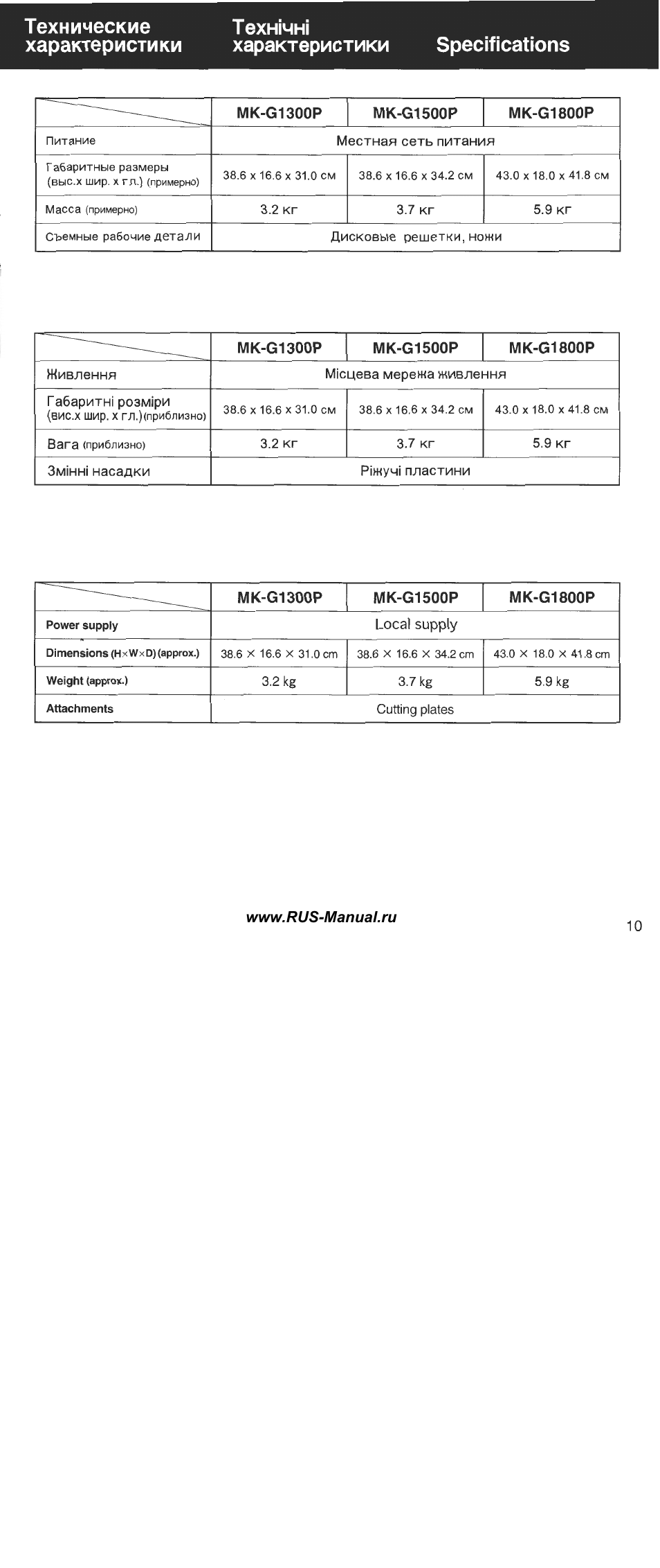 Технические, Характеристики, Texhì4hì | Инструкция по эксплуатации Panasonic MK-G1500P | Страница 11 / 12