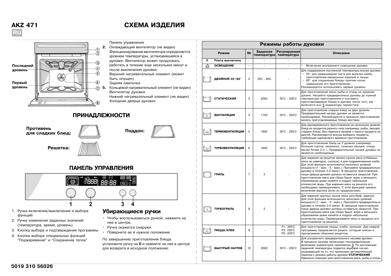 Инструкция по эксплуатации Whirlpool AKZ 471 | 2 страницы
