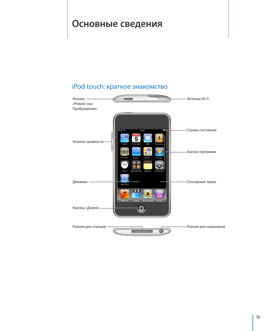 Глава: 2 основные сведения, Ipod touch: краткое знакомство, Основные сведения | Инструкция по эксплуатации Apple iPod touch iOS 2.1 | Страница 15 / 131