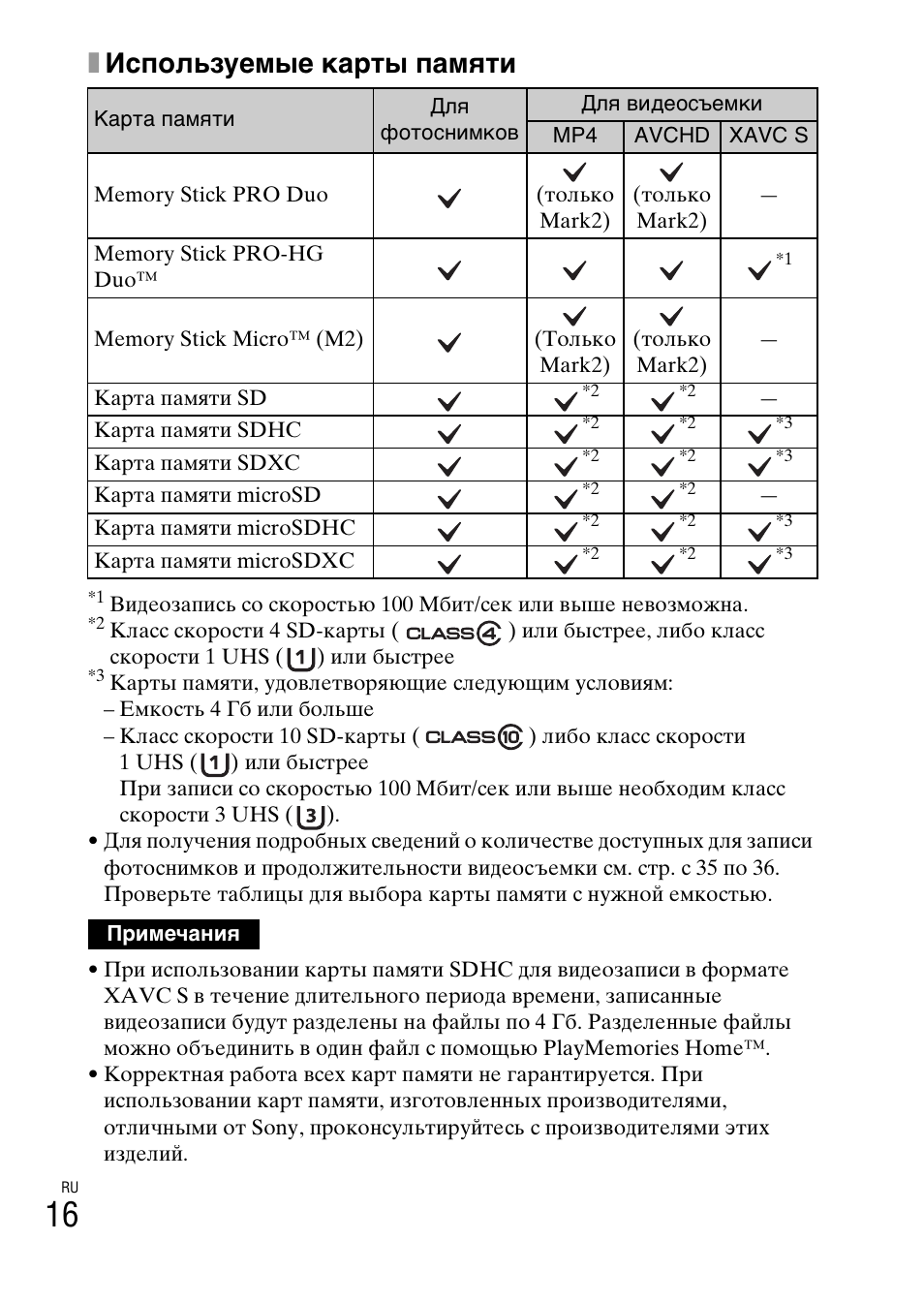 Xиспользуемые карты памяти | Инструкция по эксплуатации Sony RX100 V DSC-RX100M5 | Страница 16 / 92