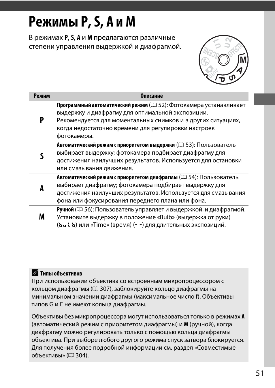 Режимы p, s, a и m | Инструкция по эксплуатации Nikon D7200 body | Страница 75 / 420