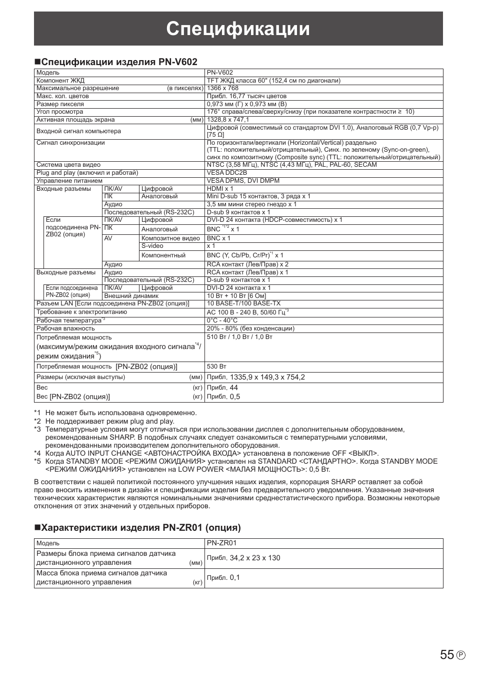 Спецификации, Русский, Nспецификации изделия pn-v602 | Nхарактеристики изделия pn-zr01 (опция) | Инструкция по эксплуатации Sharp PN-V602 | Страница 55 / 60