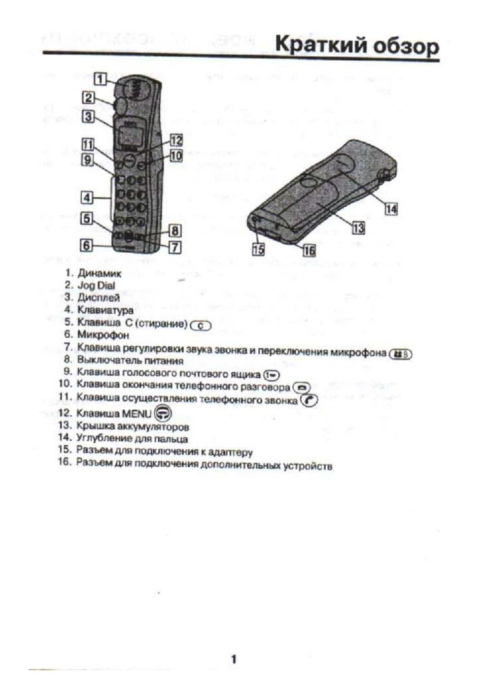 Инструкция по эксплуатации Sony CMD-C1 | 48 страниц