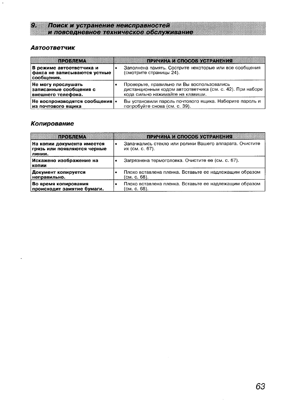 Инструкция по эксплуатации Panasonic KX-F1100BX | Страница 63 / 77