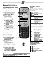 GIGASET COMMUNICATIONS GMBH A400
