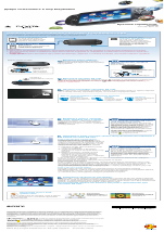 Sony PlayStation Vita PCH-1108