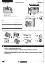 Schneider Electric Twido Extreme TWD LEDC K1
