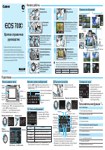 Canon EOS 700D