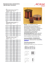 World-sound Mundorf M-Coil rod-core