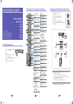 Samsung HT-Z210