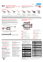 Lenovo ThinkPad 10