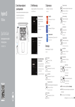 Dell Inspiron 15 7547