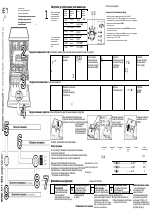 Bosch SMS50E02RU ActiveWater Посудомоечная машина шириной 60 см Silence