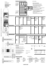 Bosch Silence Plus Made in Germany SPS53M52RU Посудомоечная машина шириной 45 см Цвет белый