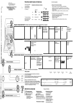 Посудомоечная машина bosch схема электрическая