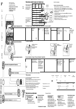 Посудомоечная машина bosch silence 2 инструкция. Посудомоечная машина бош Silence инструкция. Spi50x95ru посудомоечная машина Bosch схема. Посудомойка Bosch 3 in 1.