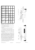 Alligator M-600