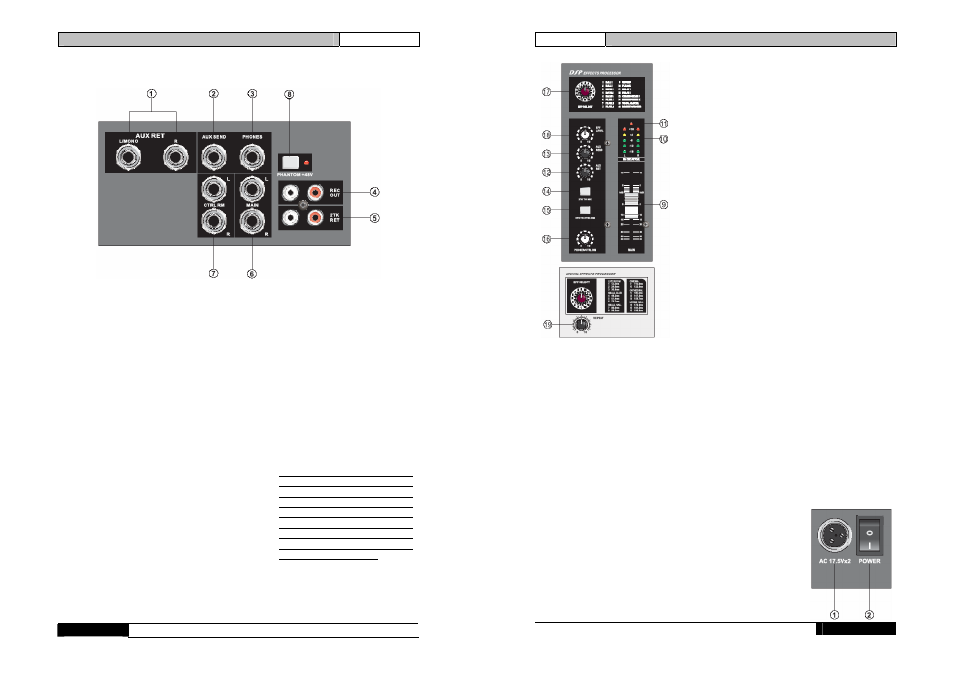 Eurosound atlant 3600 схема