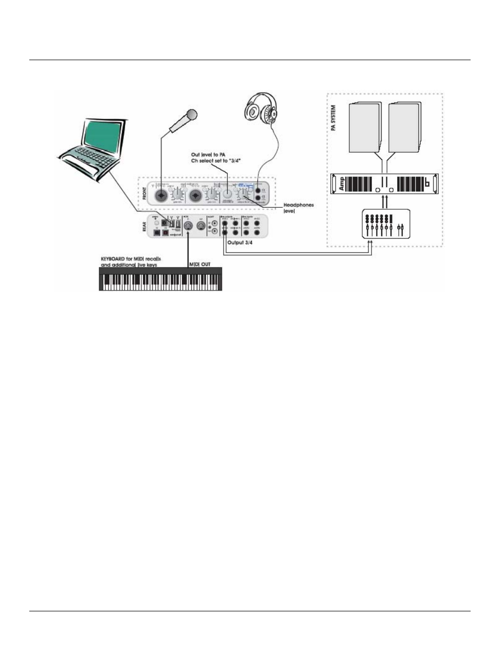 background image