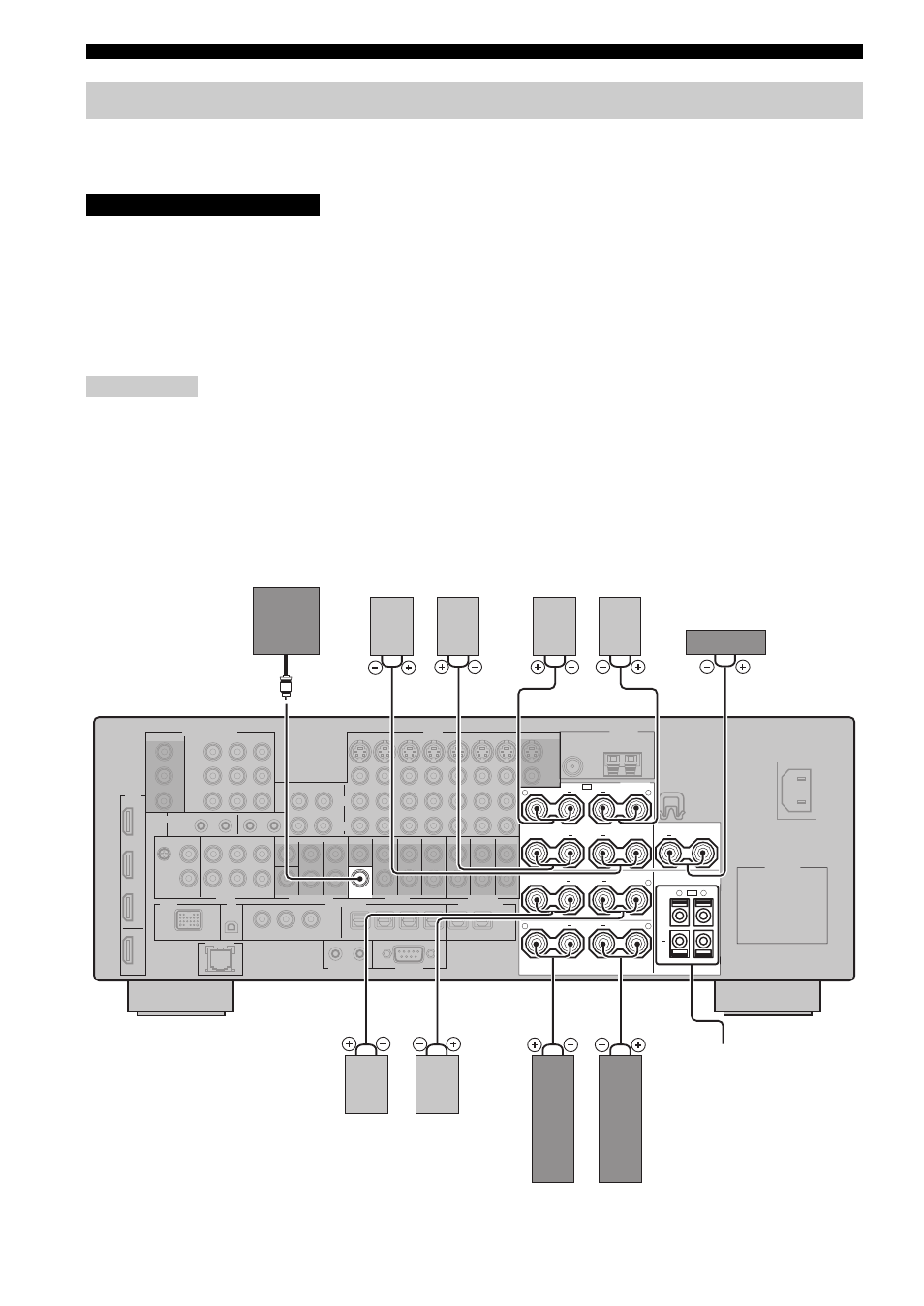 Как подключить ресивер ямаха к колонкам - New Style Sound