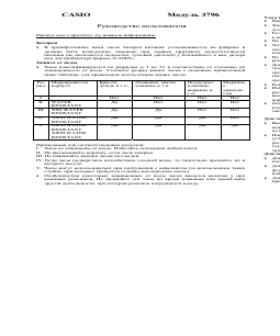 Casio mtd top 1055