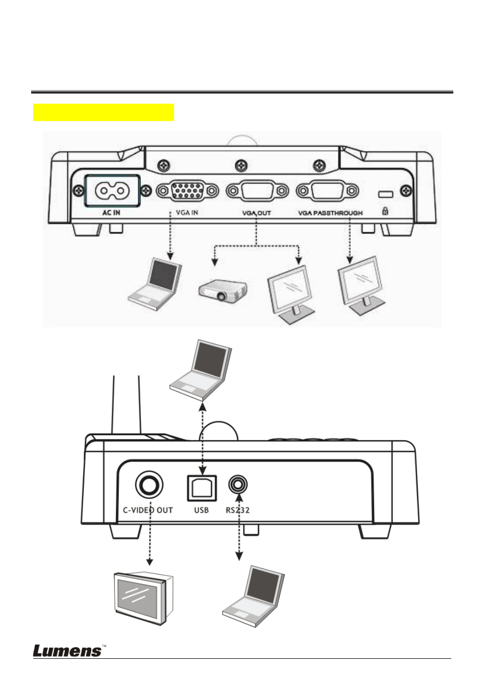 Подключить проектор через usb