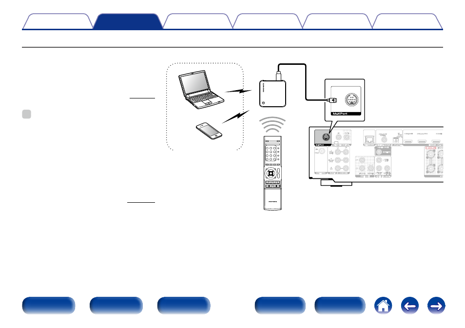 Пульт устанавливает соединение по bluetooth. Пульт samsung bn59-01298d. Fm6316fe datasheet. Пульт устанавливает соединение по bluetooth. Пульт устанавливает соединение по bluetooth.