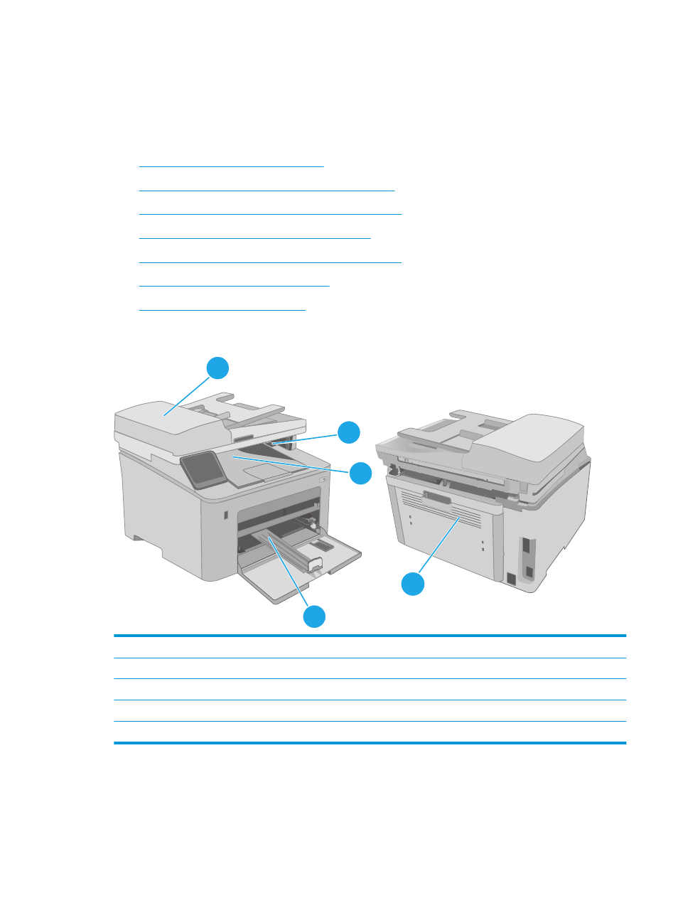 Принтер замятие бумаги hp laserjet pro mfp m227sdn