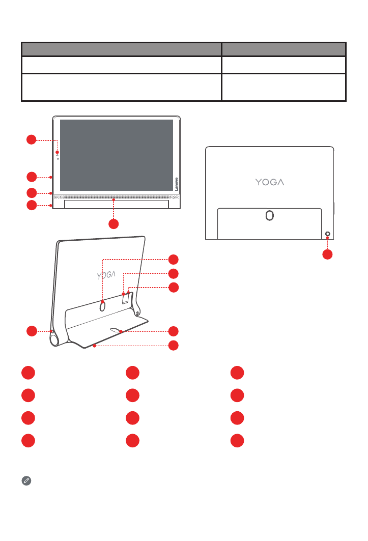 Lenovo tv x606f сим карта