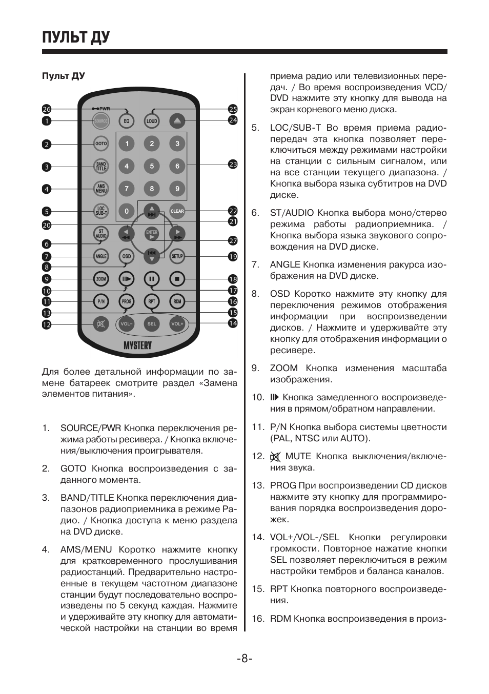 4022d автомагнитола инструкция на русском