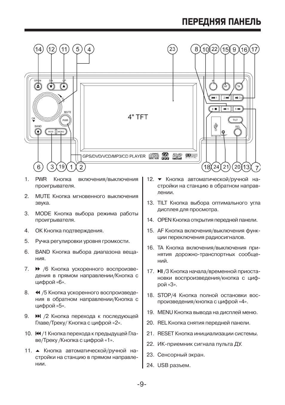 Распиновка магнитолы мистери ммд 980 - 83 фото