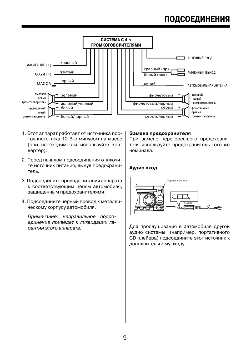 Схема mcd 695mpu