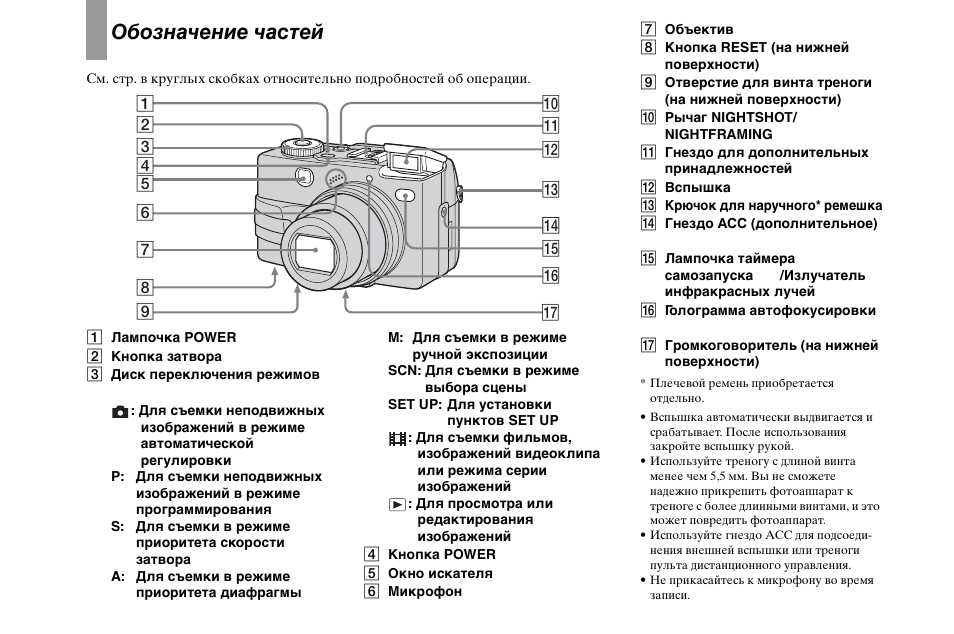 Инструкция на русском языке 1. Sony DSC-v1. Режим приоритета диафрагмы Canon. Режим приоритета диафрагмы Nikon. Настройка режима приоритета диафрагмы.