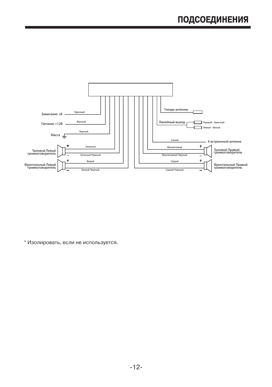 Схема подключения магнитолы мистери