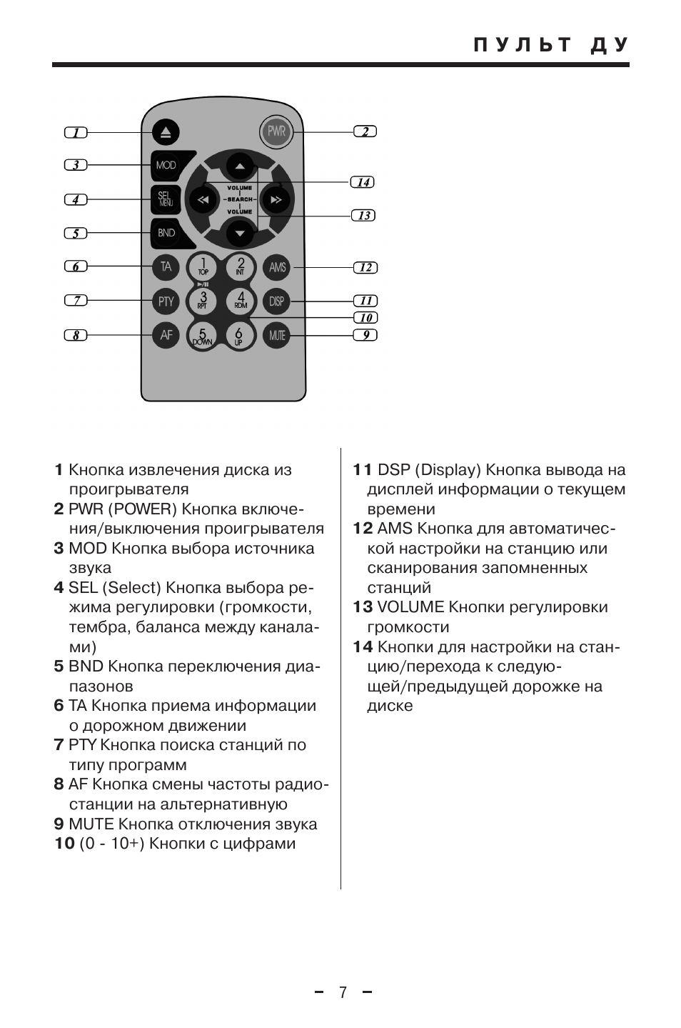 Pandora rmp 03 программатор инструкция