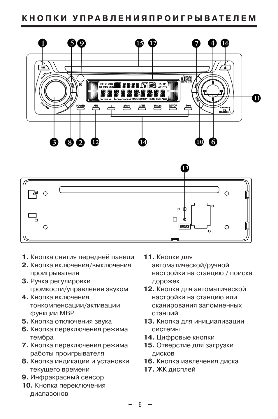 Схема mar 616u