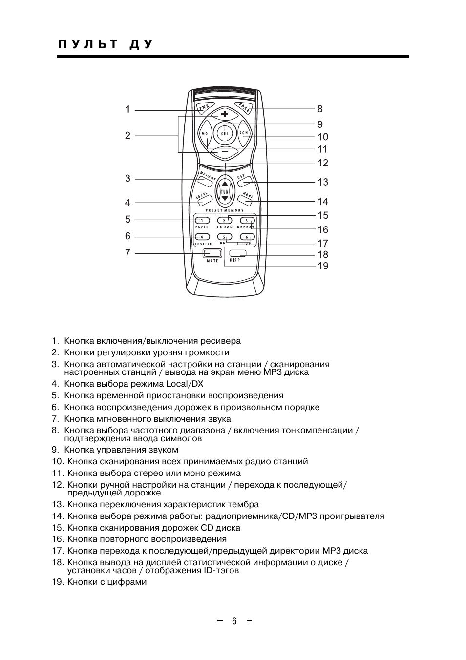 Автомагнитола mystery mcd 583mpu инструкция