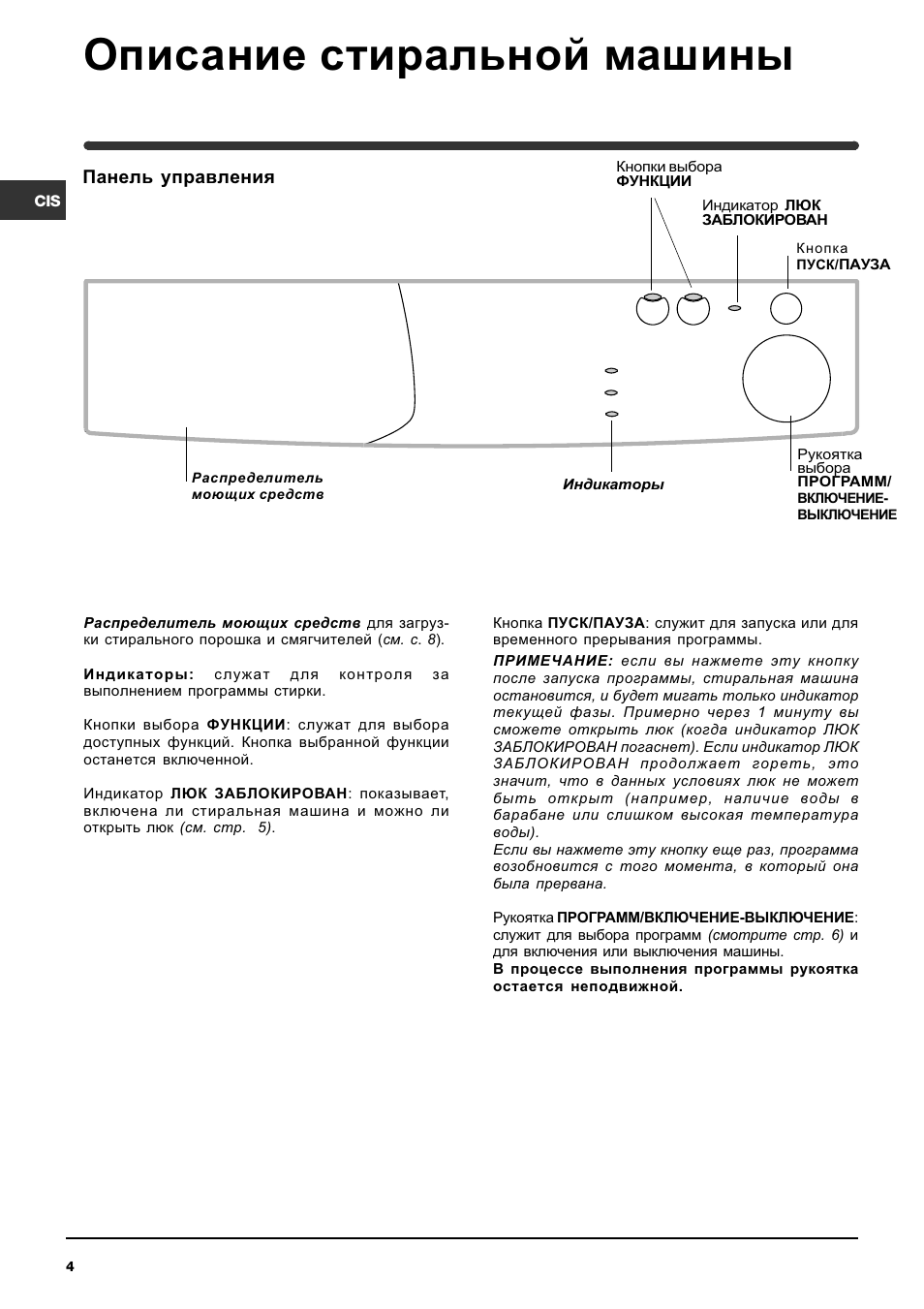 Инструкция машинки индезит старого образца