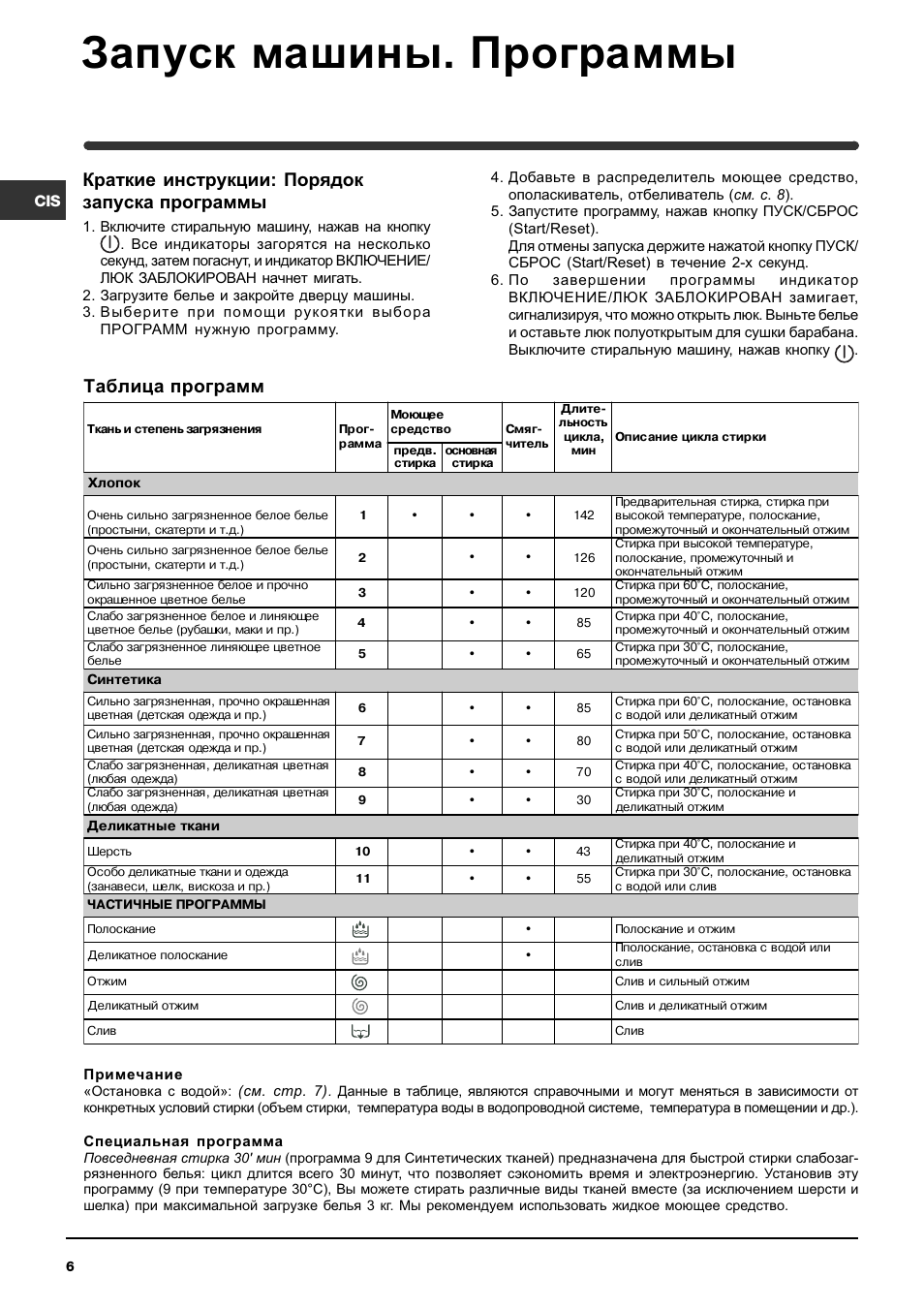 Индезит инструкция на русском. Индезит стиральная машина win 100. Машинка Индезит WISN 82 режимы стирки. Стиральная машина Индезит программы стирки. Стиральная машина Индезит таблица программ стирки.